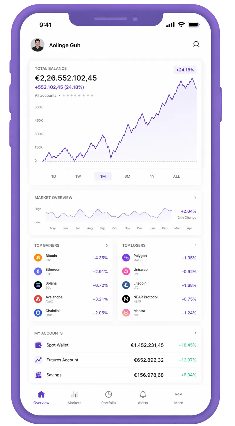 Bastione Capivo trading app