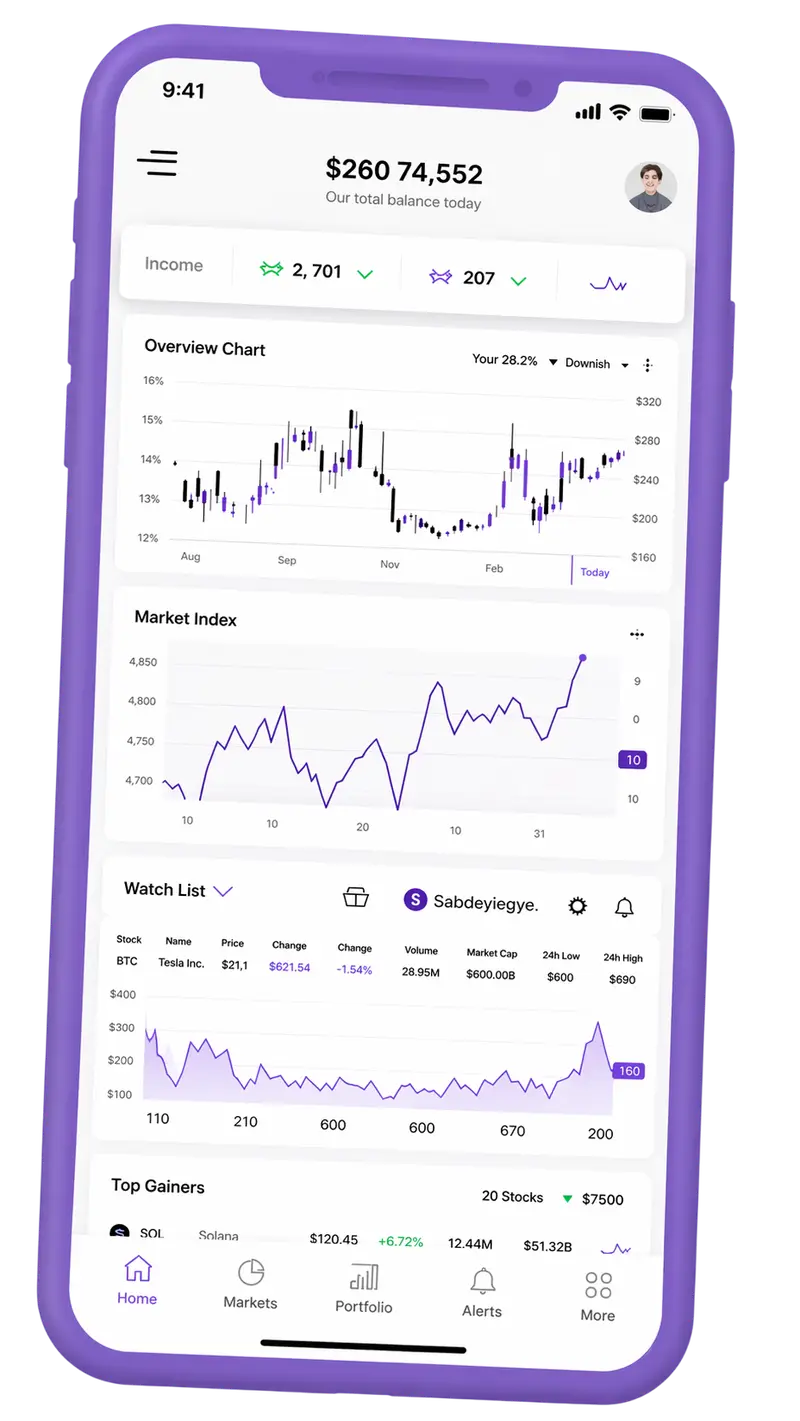 Bastione Capivo — piattaforma di trading su mobile